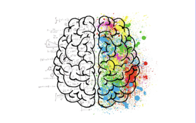 Take the Mensa Test This November and Stay for the Party!